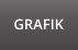 GRAFIK