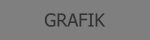 GRAFIK